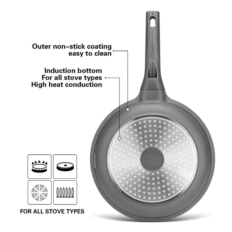 Fry Pan Price in Sri Lanka l Bamagate