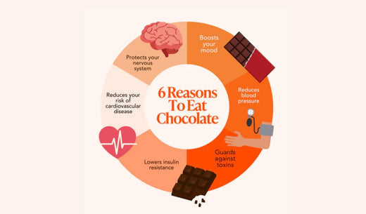 Health benefits and risks of chocolate