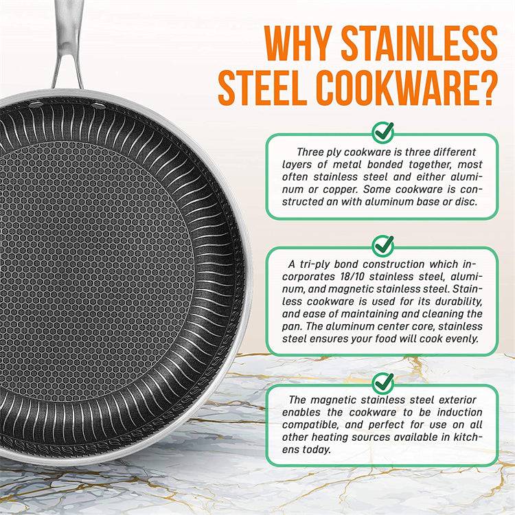 Stainless steel cookware benefits infographic highlighting durability, heat conduction, and induction compatibility for efficient cooking.