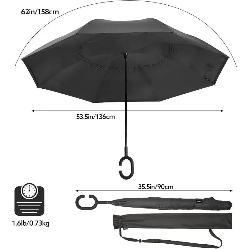 Reverse folding umbrella with dimensions and weight details, featuring a C-shaped handle and a compact storage case for convenience.