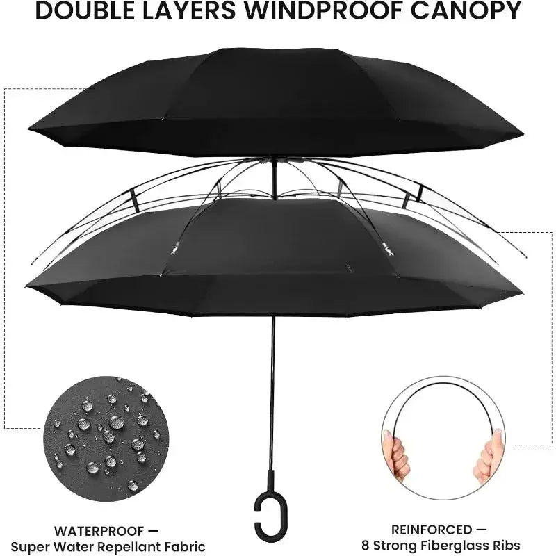 Windproof reverse folding umbrella with double-layer canopy, waterproof fabric, and reinforced fiberglass ribs for durability and protection.