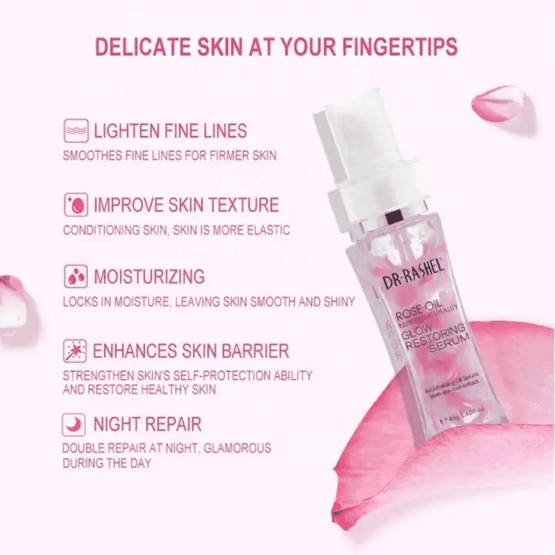 Dr.Rashel Rose Oil Glow Restoring Serum benefits infographic highlighting moisturizing, skin texture improvement, and night repair.