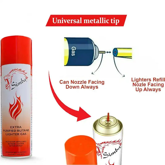 Universal metallic tip of 250ml Butane Lighter Gas Refill Can with nozzle adapter, showing correct refill orientation for lighters and gas cans.