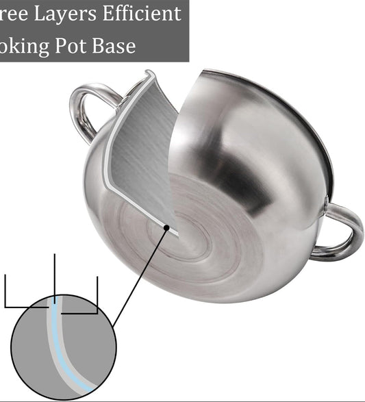Stainless Steel Stockpot with Glass Lid