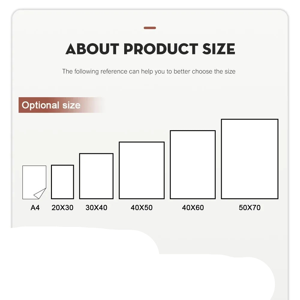 Size chart for 3PCS Frameless Golden Green Abstract Canvas Print showing available dimensions from A4 to 50x70 cm for home wall decor.