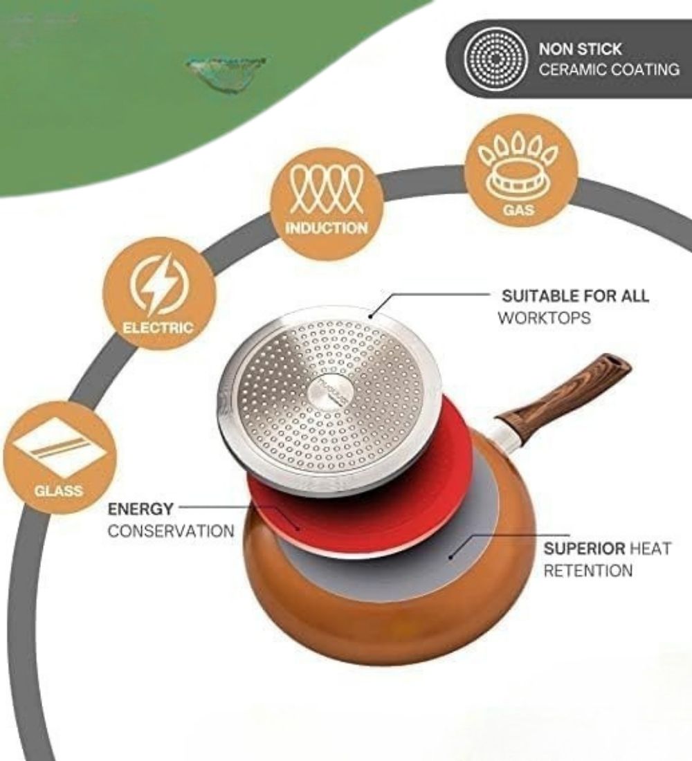 Harvest Ceramic Fry Pan 26 CM features non-stick ceramic coating, compatible with gas, electric, induction, and glass cooktops.