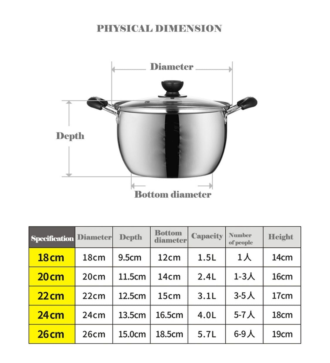 induction base stainless steel cooking pot